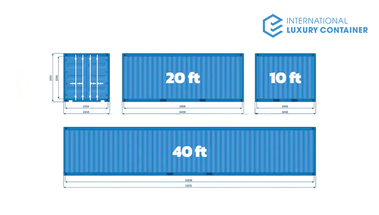 Phân biệt kích thước Container 20DC, 40DC, 40HC, 20RF,40RH